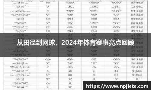 从田径到网球，2024年体育赛事亮点回顾